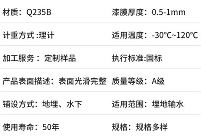 新疆电力热浸塑穿线管产品性能特点
